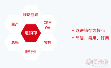 濮陽企業信息化管理咨詢服務 驅動數字化轉型，賦能企業高效發展